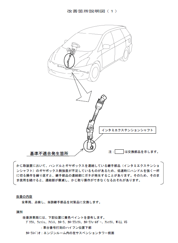 13 Toyota Models Recall Over Steering Shaft Defect Cars & Stars